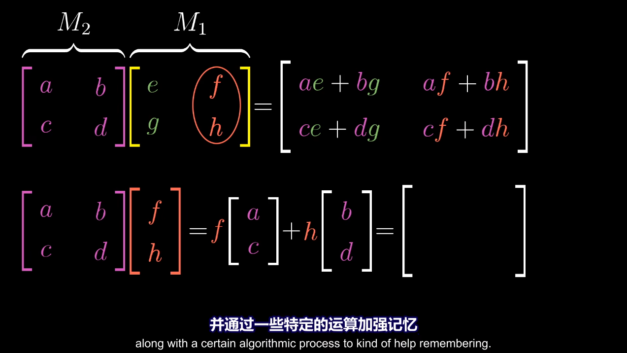 Composite transformation 4
